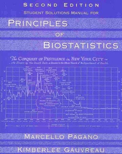 Student Solutions Manual for Pagano/Gauvreaus Principles of Biostatistics Ebook PDF