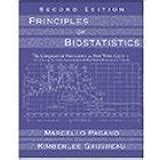 Student Solutions Manual for Pagano/Gauvreaus Principles of Biostatistics Ebook PDF