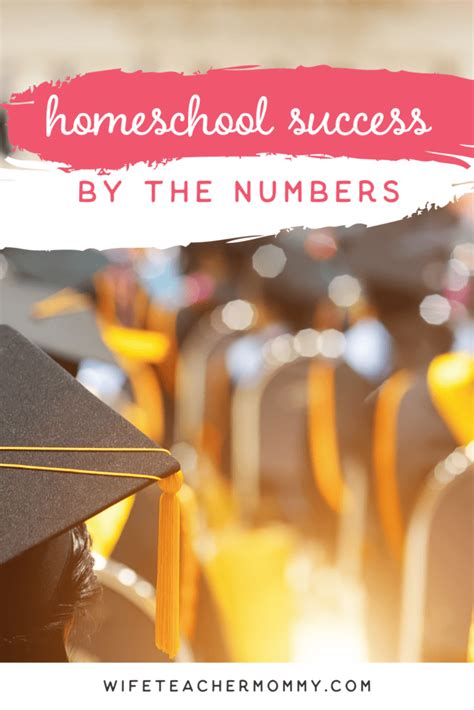 Student Success by the Numbers:
