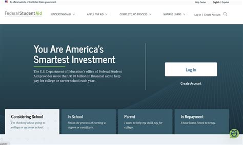Navigating Unt Student Loans: Your Essential 2025 Guide