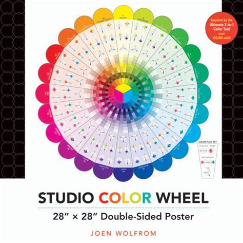 Studio Color Wheel 28 x 28 Double-Sided Poster Epub