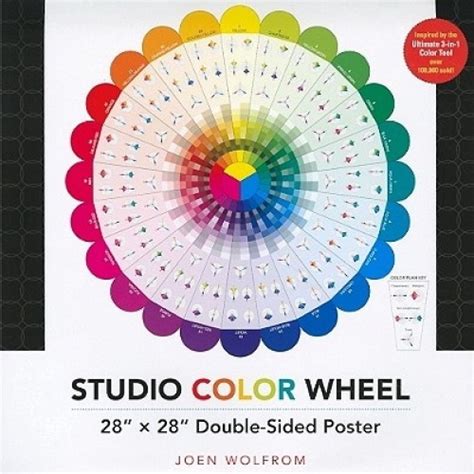 Studio Color Wheel 28 x 28 Double-Sided Poster Epub