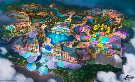 Studio Universal En Vivo 2025: The Future of Theme Park Entertainment