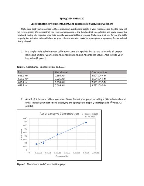 Studoc Chem 2 NYU: The Comprehensive Resource for Success