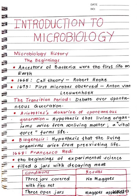 Study Card for Microbiology An Introduction PDF