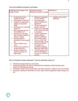 Study Island Answer Key For Social Studies Kindle Editon