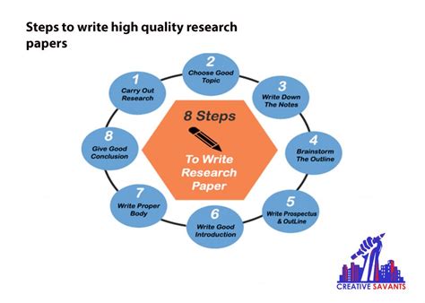 Study high-quality reference images