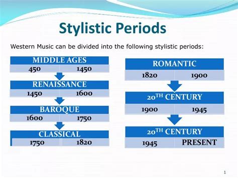 Style and Period: