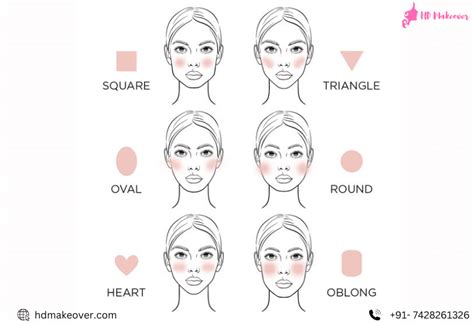 Styling Tips for Different Face Shapes