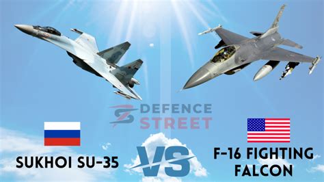 Su-35 vs F-35: A Comparison of Two Advanced Fighter Jets