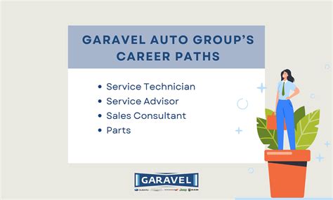 Subaru Career Opportunities