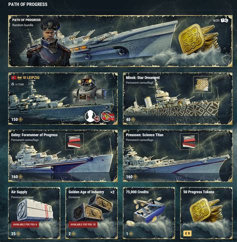 Submarines in World of Warships: A Comprehensive Guide to the Depths