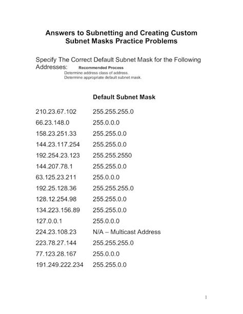 Subnetting Practice Problems And Answers Kindle Editon