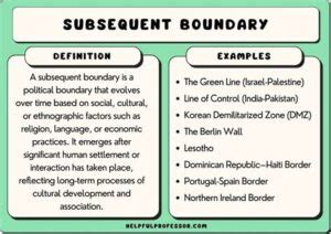 Subsequent Boundary Definition: A Comprehensive Exploration in AP Human Geography