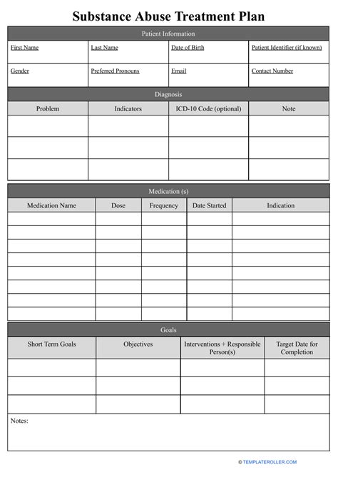 Substance Abuse Treatment Plan Template
