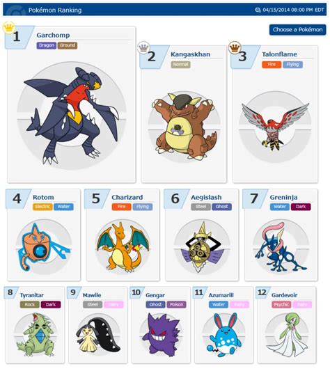 Substitute Pokémon: The Ultimate Guide to Finding Your Perfect Team