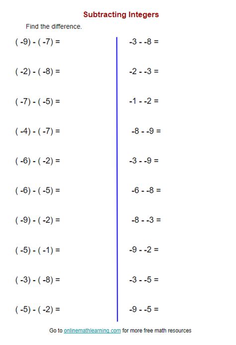 Subtract Integer Answer Sheet Kindle Editon