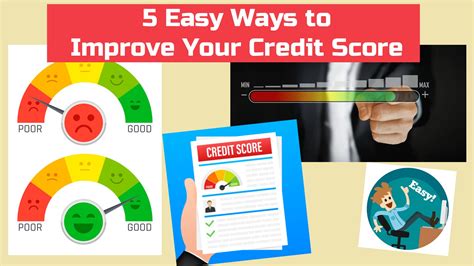 Succeed with the 700/5 Rule: A Comprehensive Guide to Improve Your Credit Score