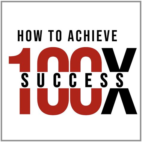 Success100x.com: Achieving 100x Success in Business and Beyond