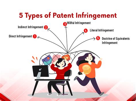 Successful Defense of a Multinational Technology Company in a High-Stakes Patent Infringement Case