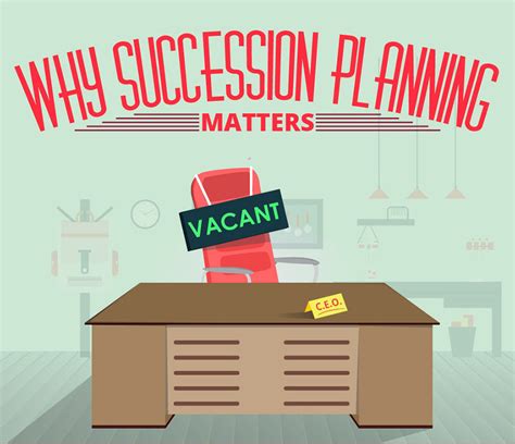 Succession Planning: Why It Matters