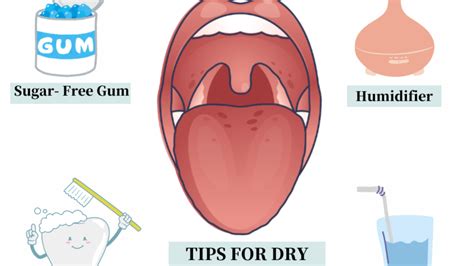 Sugar Hot Mouth: A Comprehensive Guide to Understanding and Managing This Oral Condition