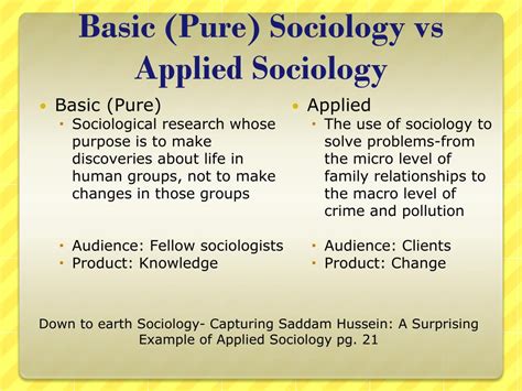 Suggestions Toward an Applied Science of Sociology PDF