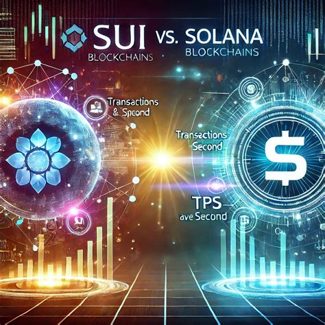 Sui Bot: A Revolutionary 5-in-1 Crypto Powerhouse