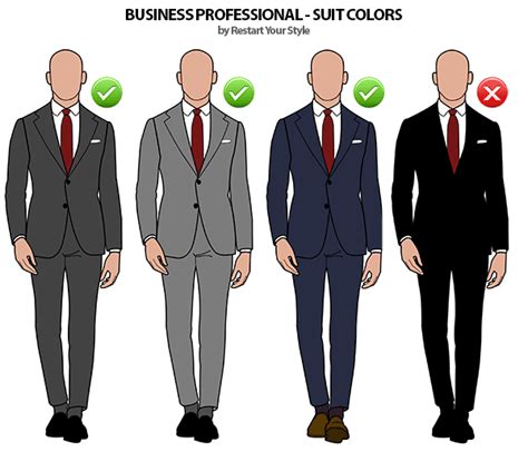 Suit 5: The Future of Professional Attire