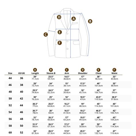 Suit Jacket Sizing Chart