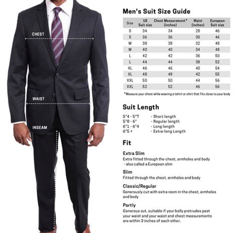 Suit Measurements Chart