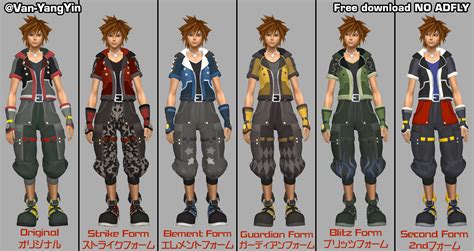 Suit Up for Adventure: The Ultimate Guide to the Iconic Sora Outfit