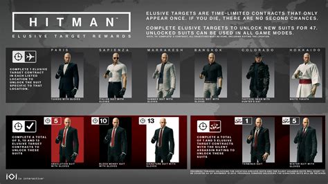 Suits Hitman: A Comprehensive Overview and Guide