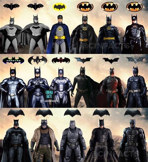 Suits Through the Era: Evolution of the Batman Suit