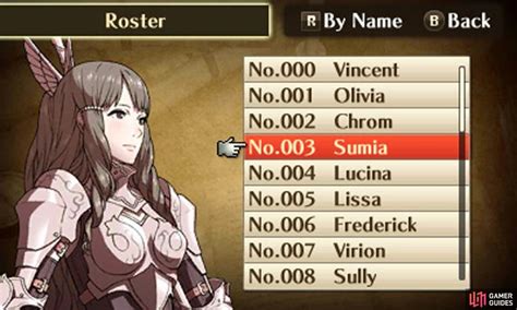 Sumia Fire Emblem: The Essential Guide to Mastering the Pegasus Knight