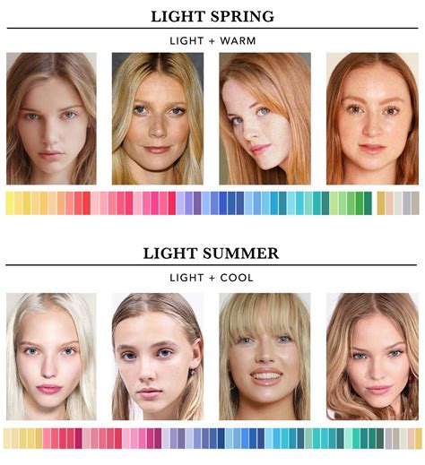 Summer Blonde Colors: A Guide to the Perfect Shade for Your Skin Tone