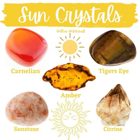 Sun Crystal: A Luminous Guide to Its Properties and Applications