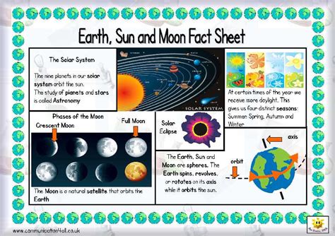 Sun Earth Moon System Study Guide Answers Reader