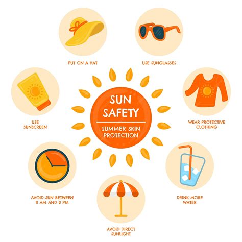 Sun Protection: A Smart and Stylish Solution