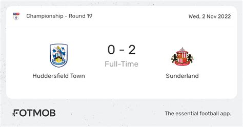 Sunderland x Huddersfield Town: Uma Rivalidade Enraizada no Tempo