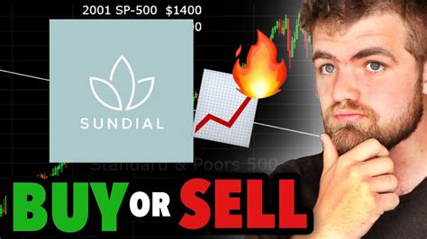 Sundial Growers Stock: 5 Key Insights Investors Should Know