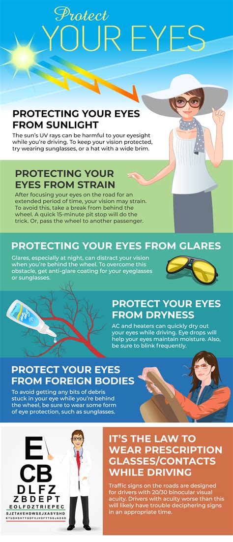 Sunglasses Edge: The Ultimate Guide to Protecting Your Eyes from the Sun