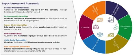 SunnySunrays Leaked: Comprehensive Analysis and Impact Assessment