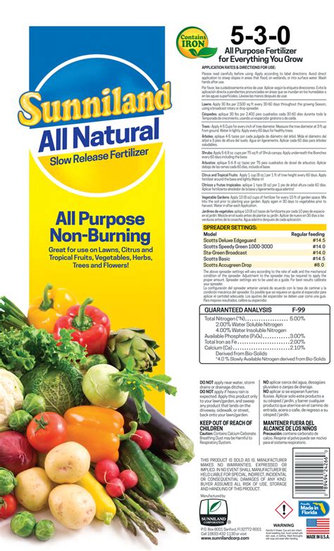 Sunnyland Fertilizer with Pesticides: The 10,000-Word Guide to Making Your Plants Thrive