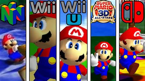 Super Mario 64 Wii U: A Comprehensive Exploration