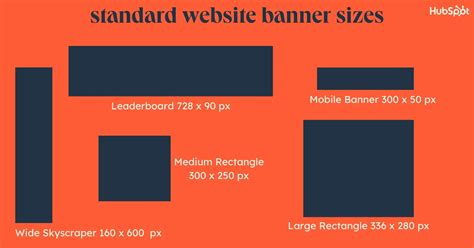 Super Wordpress Theme Template Display Banner Text Without Banner Image