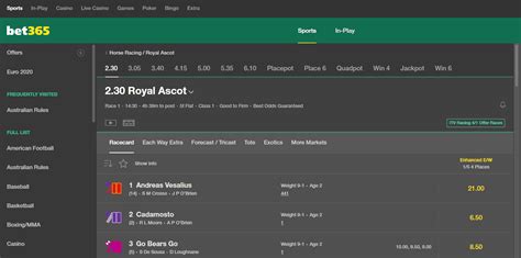 Supercharge Your Sports Betting with bet365's Cutting-Edge Features