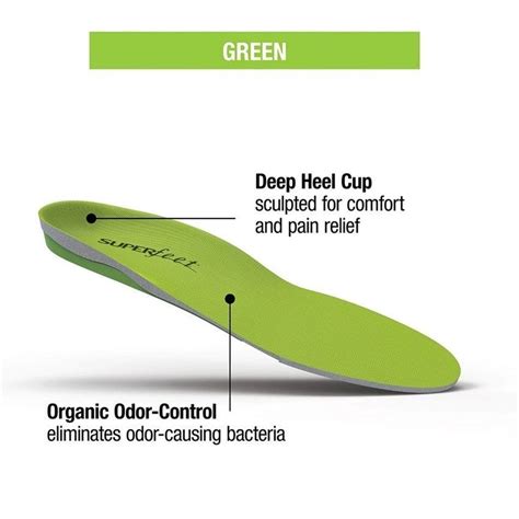 Superfeet GREEN: The Ultimate Guide to Boosting Your Footwear Performance