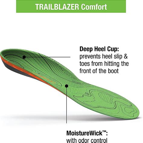 Superfeet Insoles: The Ultimate Foot Support Solution for Enhanced Comfort and Performance