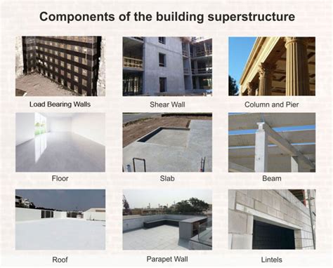 Superior Construction and Materials